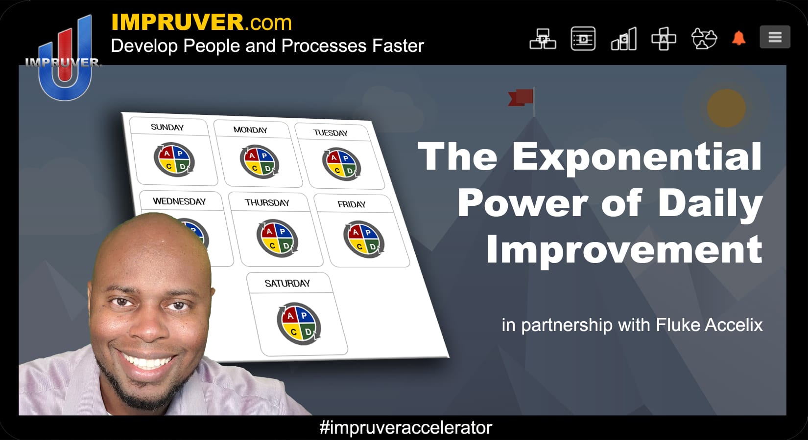 The exponential power of daily improvement - Impruver