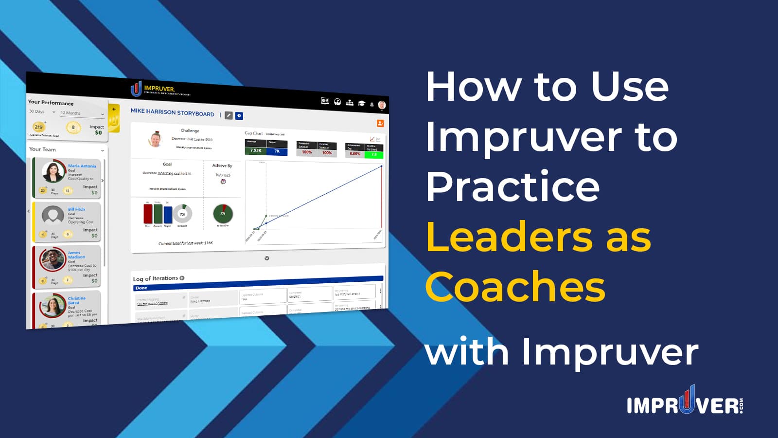 How to Use Impruver to Practice Leaders-as-Coaches