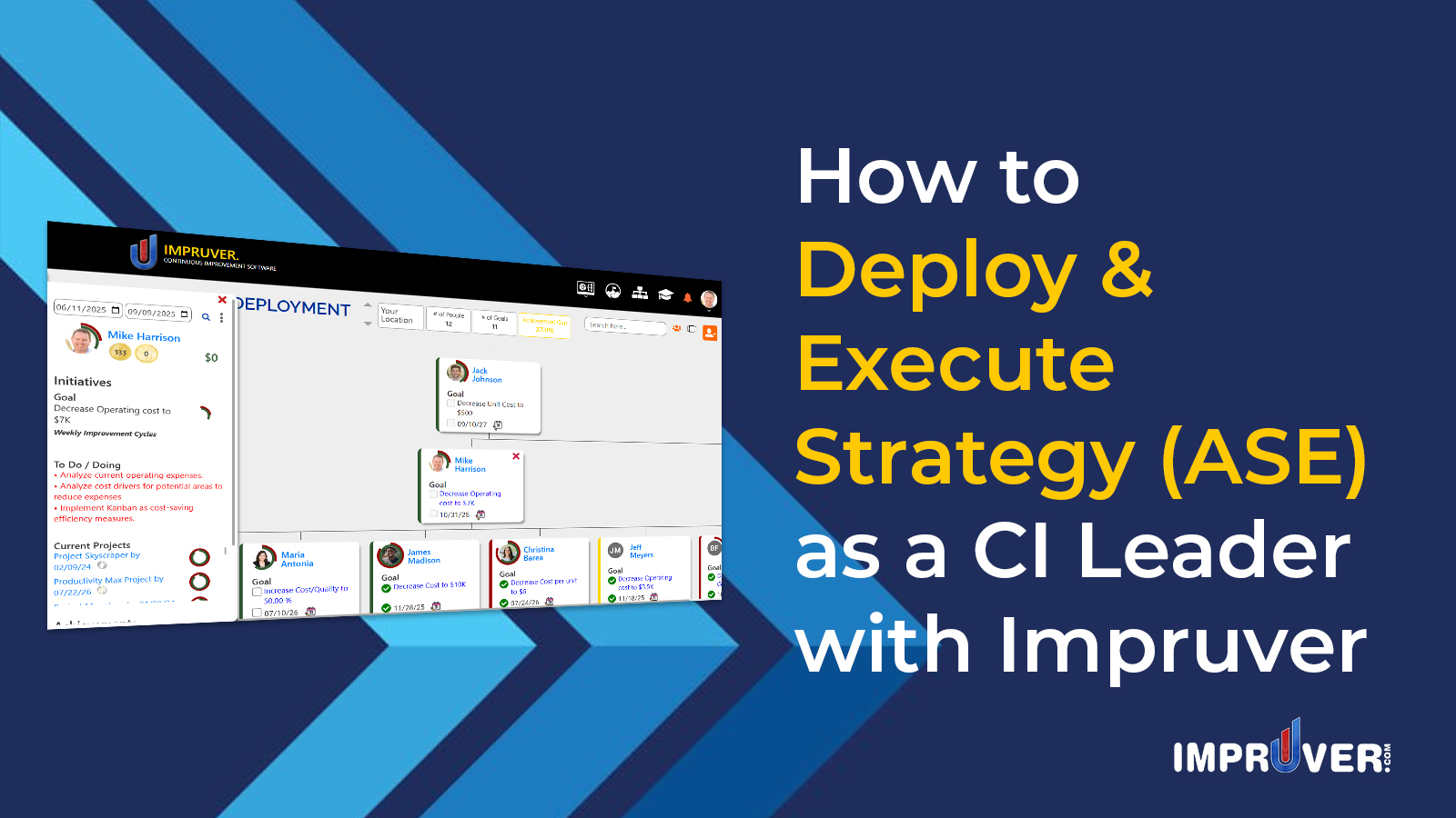 How to Deploy and Execute Strategy using Agile Strategy Execution in Impruver