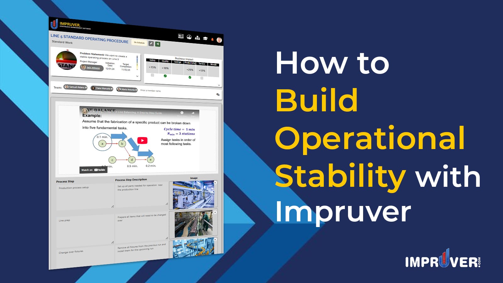 How to Build Operational Stability with Impruver