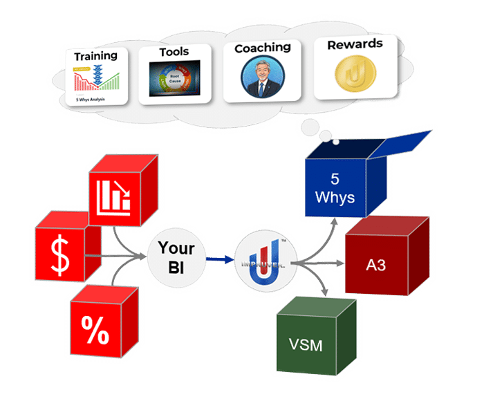Impruver Countermeasure Graphic Impruver Free Trial - Countermeasure