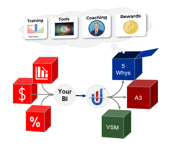 Impruver Countermeasure Graphic