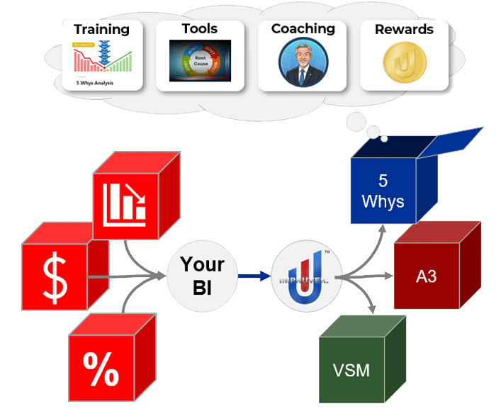 Impruver Countermeasure Image