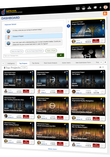 Impruver Dashboard right